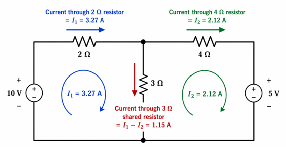 Figure 3. Determine Branch Currents