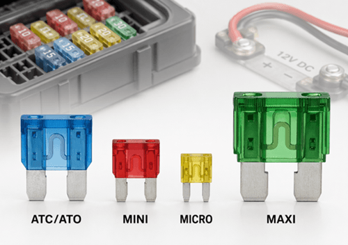 Figure 3. Blade Fuses