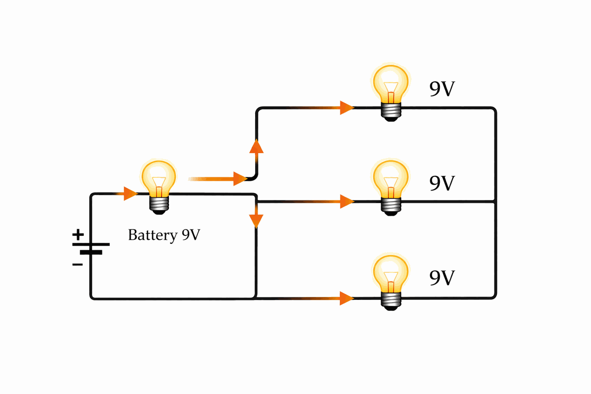 Figure 3. Current Paths in a Parallel Circuit
