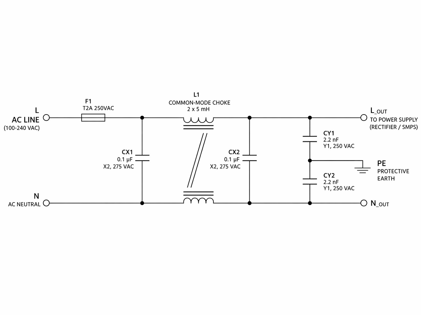 Figure 3. How EMI Filters Control Electrical Noise