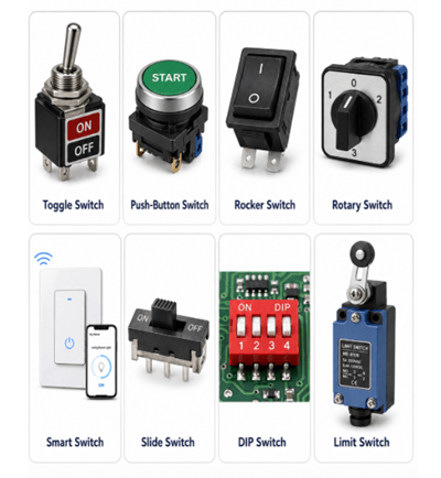 Figure 7. Types of Switches