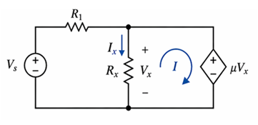 Figure 6. Handling Dependent Sources