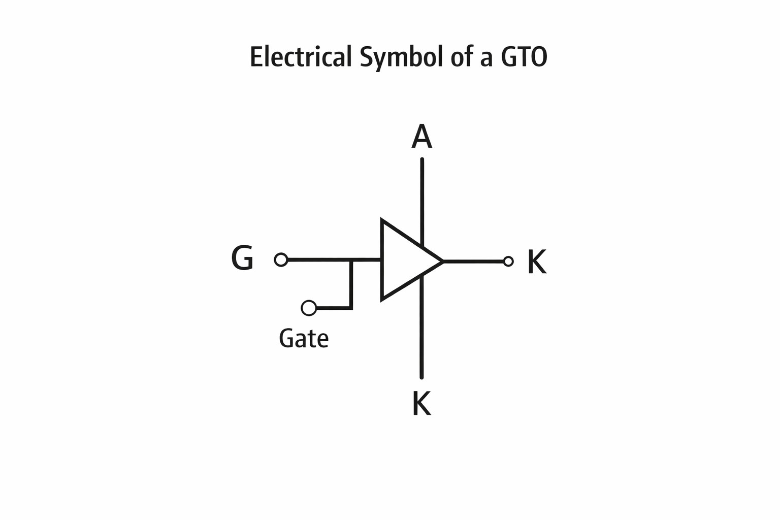 Figure 2. GTO Terminals and Circuit Symbol