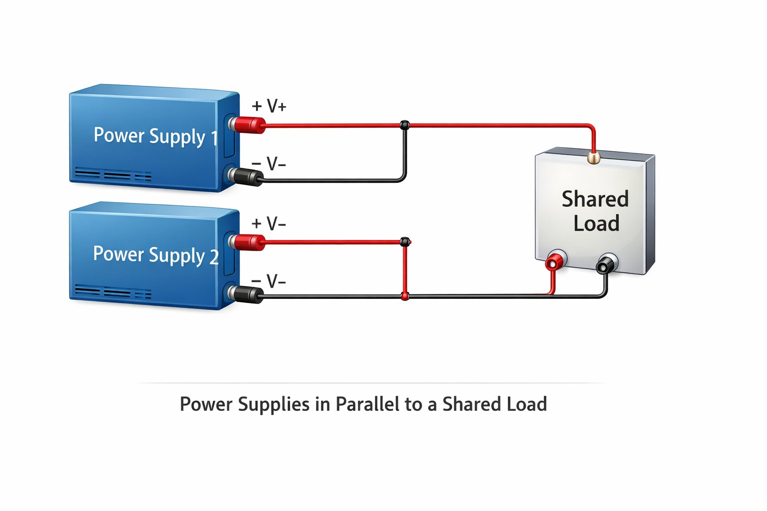 Figure 1. Paralleling Power Supplies
