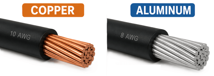 Figure 5. Copper vs Aluminum Wire for 30 Amp Circuits