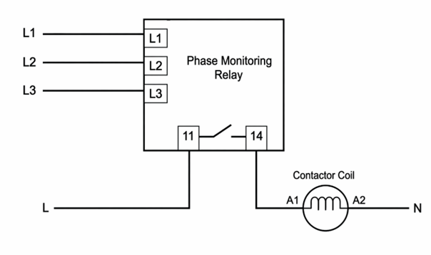 Figure 3. Basic Wiring Diagram of a Phase Monitoring Relay