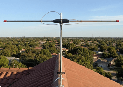 Figure 3. Dipole Antenna