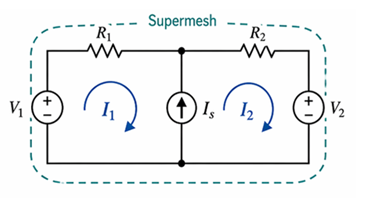 Figure 5. Handling Current Sources (Supermesh)