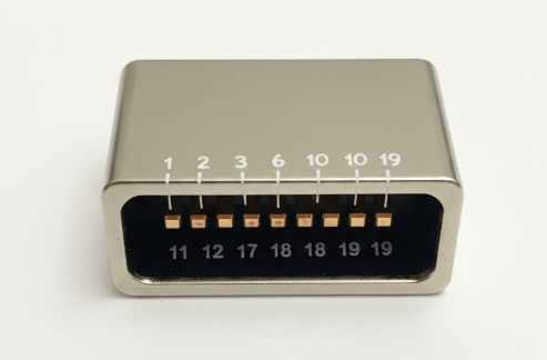 Figure 3. HDMI Pin Numbering
