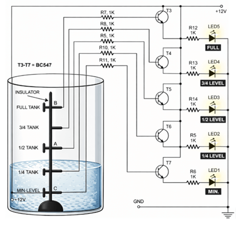 Figure 11. Automatic Water Pump Indicator Circuit