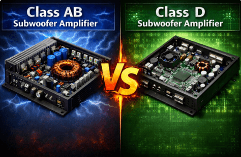 Figure 4. Class AB vs Class D Subwoofer Amplifiers