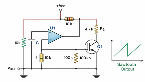Figure 1. Sawtooth Waveform Generator