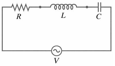 Figure 5. Series RLC Circuit
