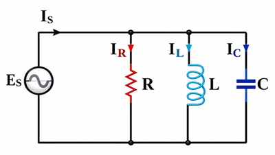 Figure 6. Parallel RLC Circuit