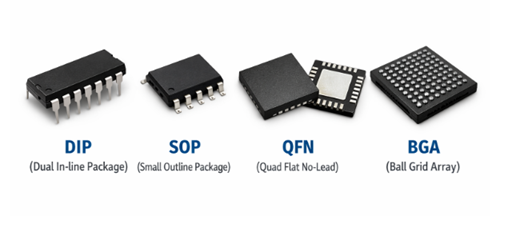 Figure 8. SOP vs Other IC Package Families