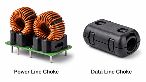 Figure 7. By Application