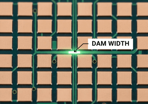 Figure 4. Solder Mask Dams and Width Control
