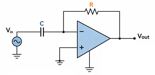 Différenciateurs d’amplificateur opérationnel : principes, conception, formes d’onde et applications