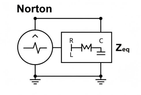 Figure 6. Norton’s Theorem in AC Circuits Using Impedance and Phasors