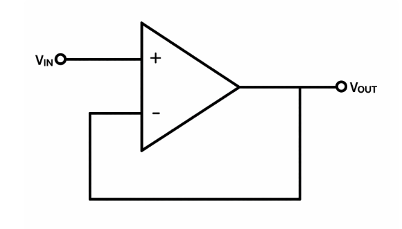 Figure 2. Voltage Follower Op-Amp
