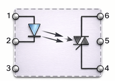 Figure 6. Photo-Triac Optocoupler