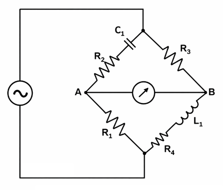 Figure 1. Hay's Bridge
