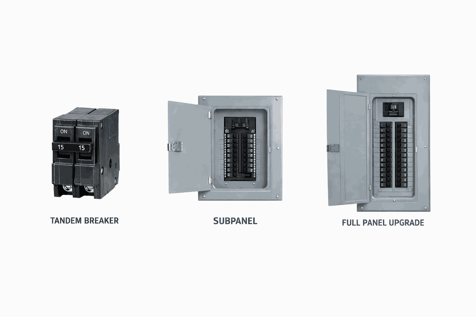 Figure 3. Expansion Options for Tandem Circuit Breaker 