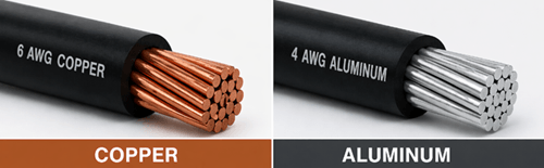 Figure 2. Wire Materials for 50-Amp Circuits