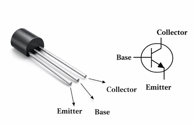 Figure 4. 2N3904 Pinout