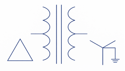 Figure 4. Three-Phase Transformer Symbols