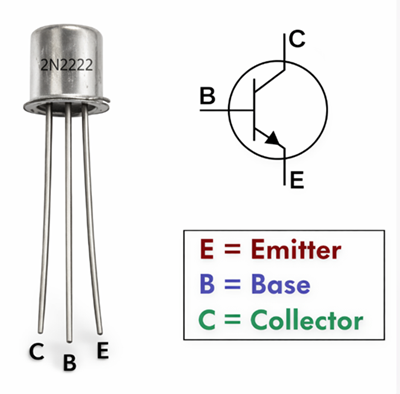 Figure 5. 2N2222 Pinout