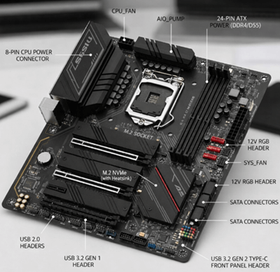 Figure 7. Common Connectors and Headers