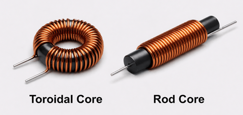 Figure 5. By Core Structure