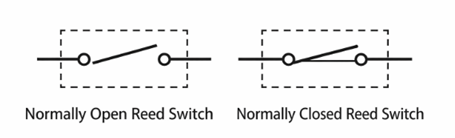 Figure 6. Reed Switch Symbol