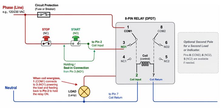 Figure 7. Wiring an 8-Pin Relay for a Holding Circuit