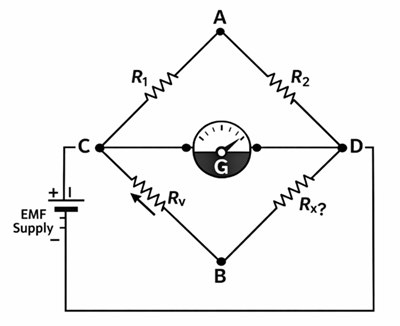 Figure 2. Construction of Wheatstone Bridge