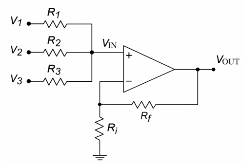 Figure 1. Non-Inverting Summing Amplifier