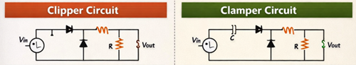 Figure 8. Clipper and Clamper Circuits