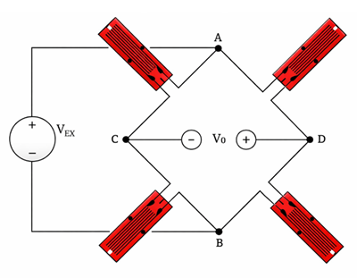 Figure 6. Full-Bridge Configuration