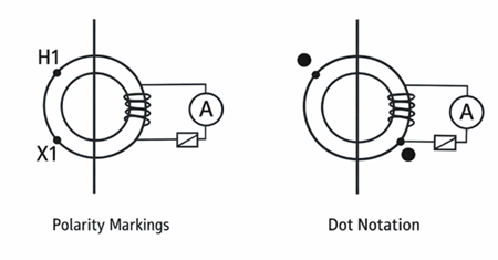 Figure 8. Current Transformer (CT) Symbols