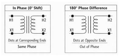 Figure 10. Polarity Dots and Terminal Markings