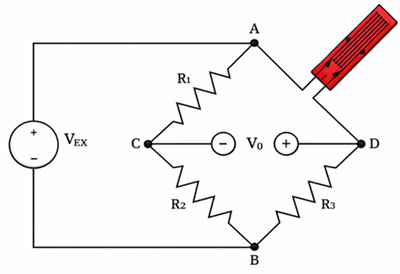 Figure 4. Quarter-Bridge Configuration