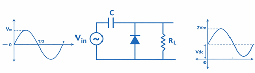 Figure 1. Clamper Circuit