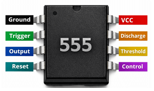 Figure 2. 555 Timer Pinout