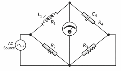 Figure 2. Construction of Hay's Bridge
