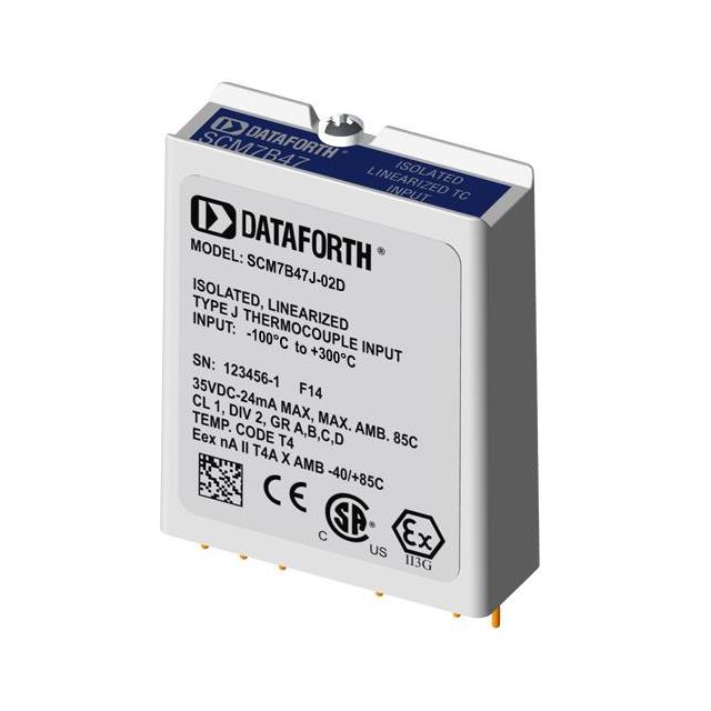 DATAFORTH