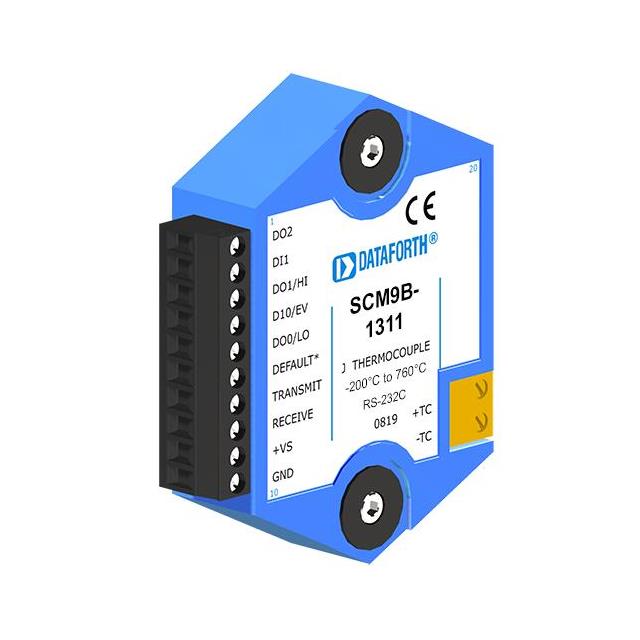 DATAFORTH