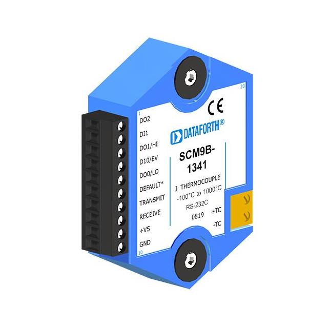 DATAFORTH