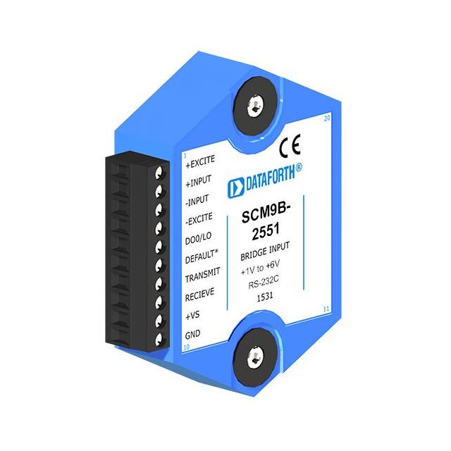 DATAFORTH