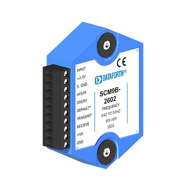 DATAFORTH